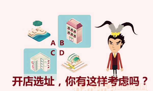 開店選址